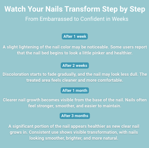 Lumy Laser Nail Fungus Device