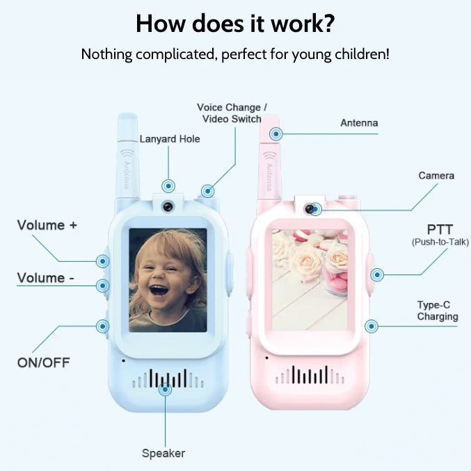 Lumy Video Walkie Talkies