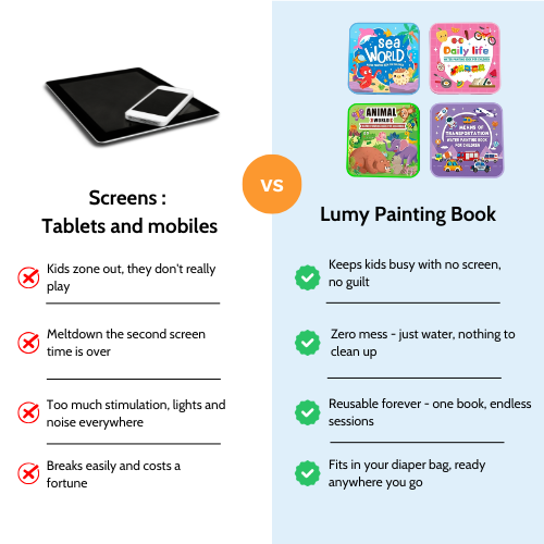 The Original Mess-Free Painting Book