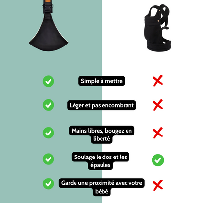 Lumy : le porte-bébé préféré des parents