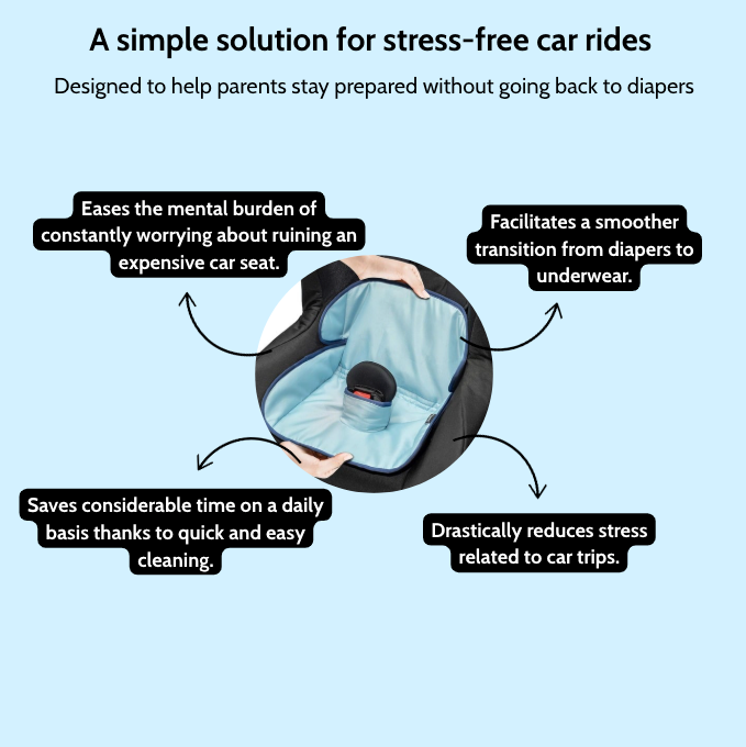 Lumy - Stress-Free Travel During Potty Training