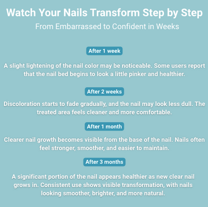 Lumy Laser Nail Fungus Device