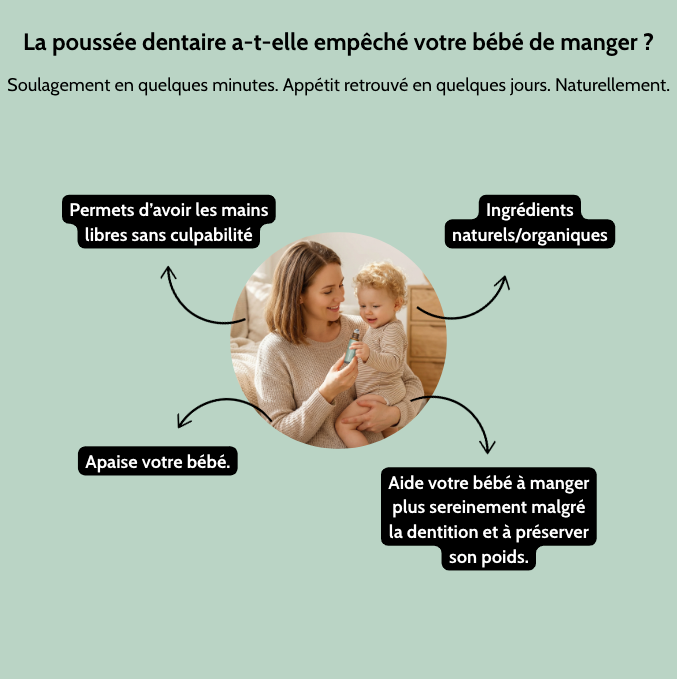 Le Rouleau de Dentition Lumy