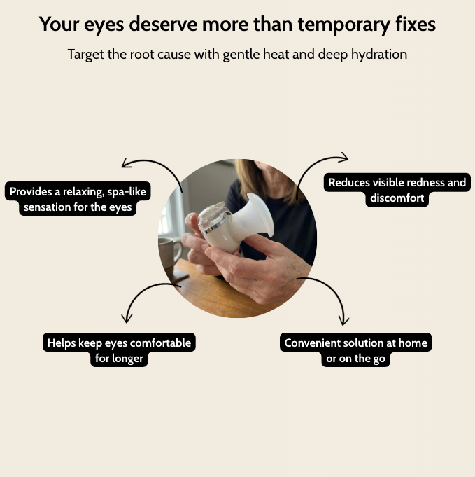 Lumy Eye Spa