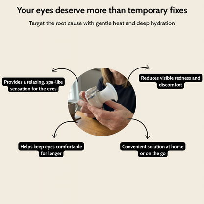 Lumy Eye Spa