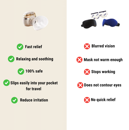 Lumy Eye Spa